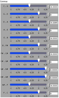 You can adjust each of the major fifths